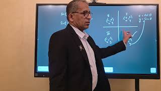 Module 2 - MS: Chapter 12: Exs.12.4 & 12.5; MSS: Chapter 10: Exs. 10.4 & 10.5 Profile