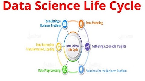 What is Data Science | Life Cycle of Data Science | Application of Data Science
