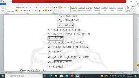 MTH304 Assignment 1 Spring 2021 by Waqar Institute