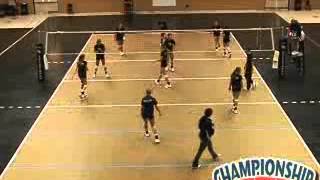 How to Plan and Run Effective Volleyball Practices