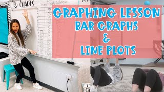 Bar Graph and Line Plot Lesson