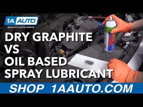 Video: What Is Graphite Lubricant For?