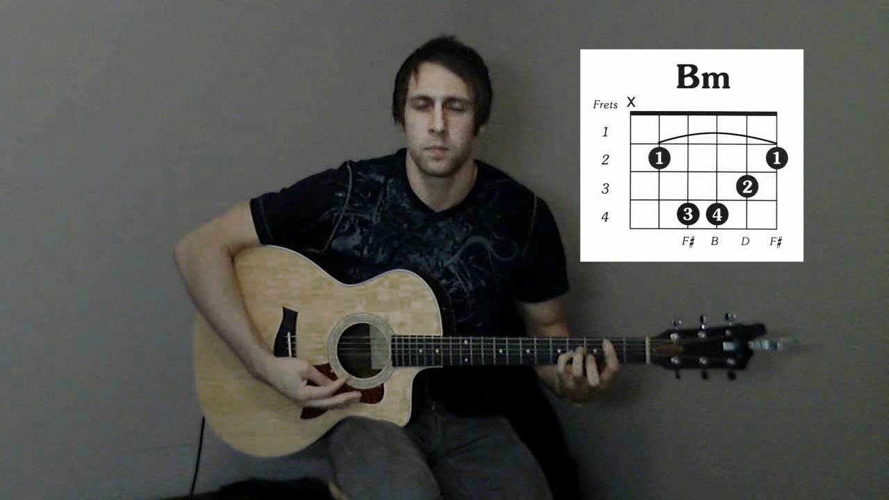 Instructional Lesson Learn How To Play God Gave Me You Dave