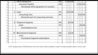 Fund Ch4-4A