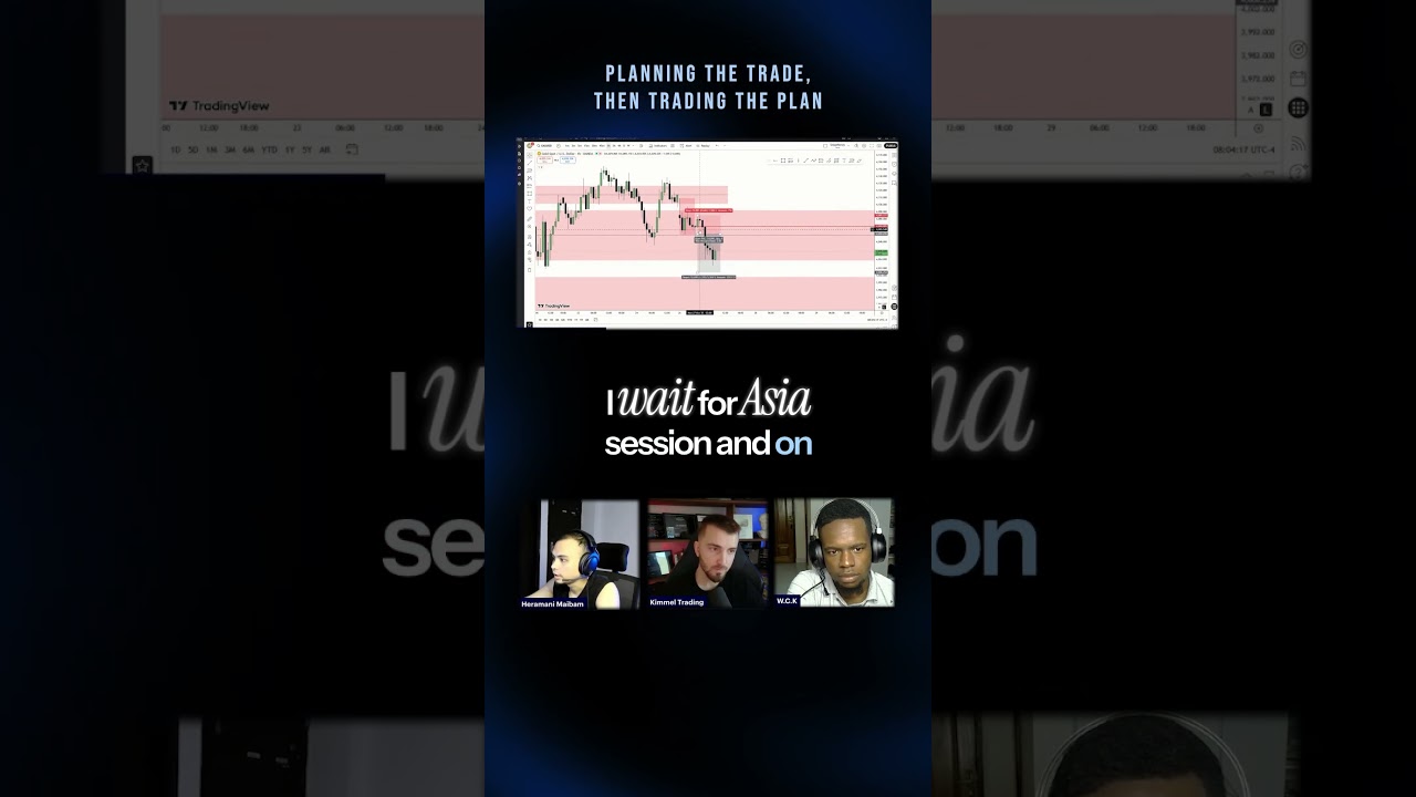 📝 Planning the Trade, Then Trading the Plan