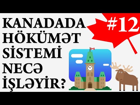 Video: Kanadada federal hökumətin məsuliyyəti nədir?
