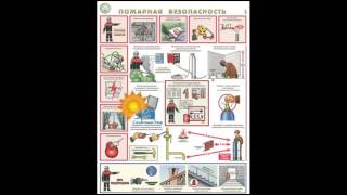 Плакаты Пожарная безопасность (3 шт) - видео презентация.