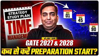 GATE 2027 & 2028 Preparation Plan | Best Time to Start | Complete Strategy Guide