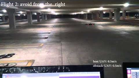 Flight Tests of UAV Collision Avoidance in a Parking Structure