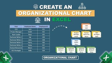 How to Create an Organizational Chart in Excel