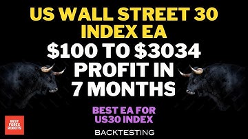 US Wall Street 30 Index EA MT4 Forex Robot Backtesting | Best forex robots