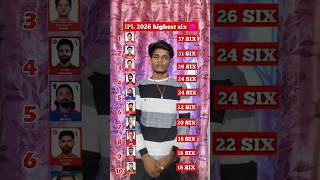 IPL 2026 highest six #cricket #funny #battingcomparision #sport #facts #comedy #ipl