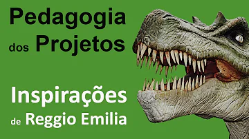 Qual é a abordagem de Reggio Emilia?