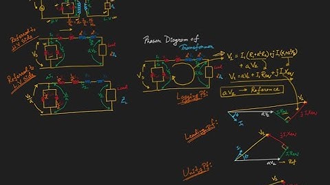 Equivalent circuit and phasor diagram of Transformer