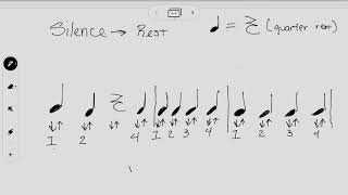 Rhythm - Rests 3