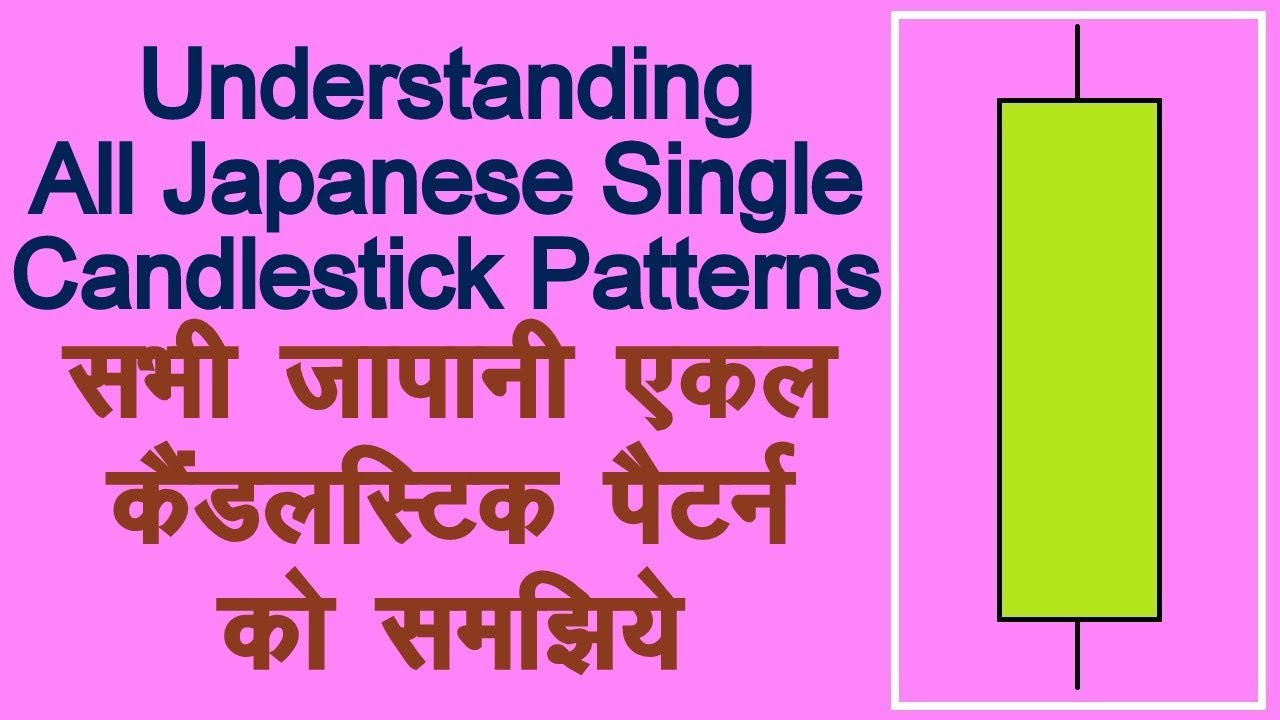 All Single Candlestick Patterns In Hindi Technical Analysis In Hindi - 