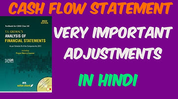 | CASH FLOW STATEMENTS |  VERY IMPORTANT ADJUSTMENTS EXAM #cashflowstatement #class12 #accountancy
