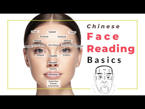 The Chinese Face Reading Basics