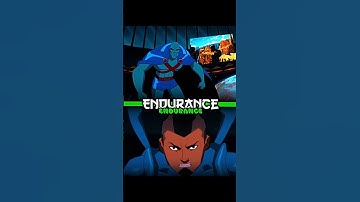 Martian Manhunter vs blue beetle