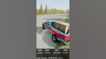 fun making my own super ute (automation🔧BeamNG)