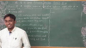 Shri J.M Kanya Vidhyalay Primary Section Unjha | STD- 4 | Sub- Maths | Chap- 1 | Part- 2 |