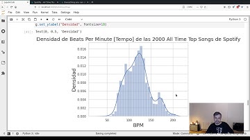 Clase 4: Analisis Exploratorio de Datos 2, Visualizacion,  Distribucion de Variables