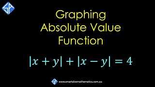 Graphing Absolute Value Function |x+y| + |x-y| = 4