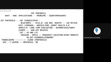 ATAL FDP on Internet of Things - Day 2  Session 1