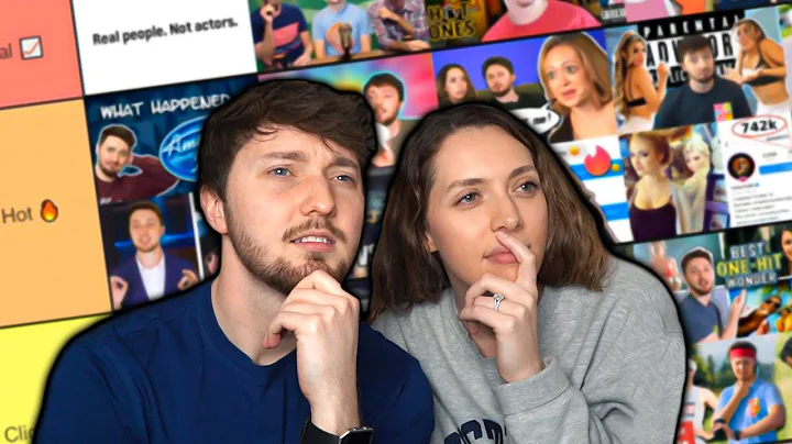 Ranking My Thumbnails