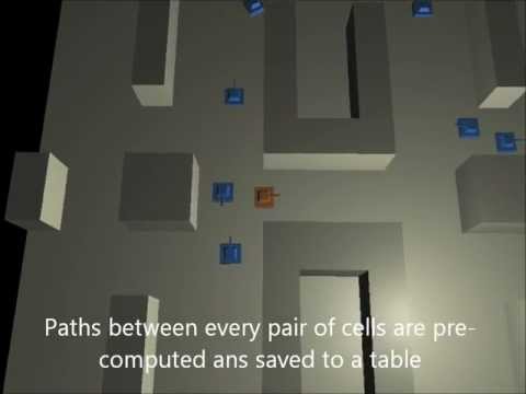 Navigation Mesh