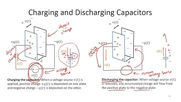 Lecture 12: Inductors and Capacitors