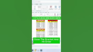 Excel Has a Hidden Feature that Will Change Your Life Forever