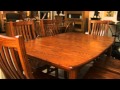 Palettes by Winesburg from Rainbow Furniture in Fort Wayne Palettes by Winesburg from Rainbow Furniture in Fort Wayne