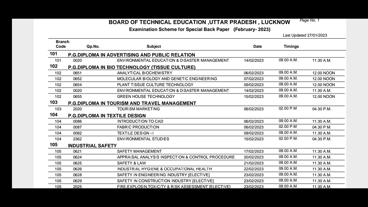 Bteup exam date sheet, special back paper exam, upbte
