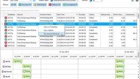 QUEST LiteSpeed for SQL Server. Техническая презентация
