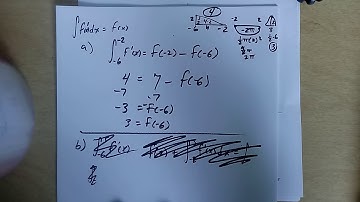 2017 AP Calc AB FRQ 3