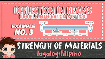 Deflection in Beams: Double Integration Method | Example 3 | Strength of Materials (Filipino)