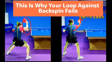 This Is Why Your Loop Against Backspin Fails