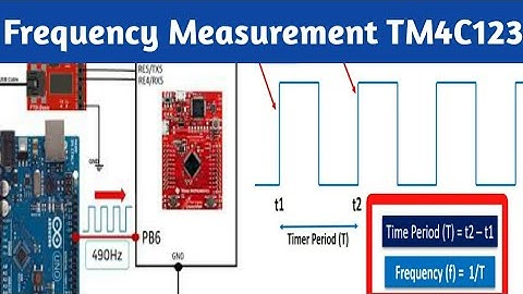 Frequency Measurement using TM4C123 Timers in Input-Edge Capture Mode