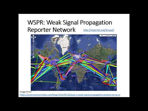 Video: Blauer Strahl - Blauer Strahl. Klimawaffe. HAARP. Was Erwartet Uns Noch? - Alternative Ansicht