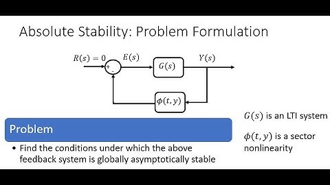 Nonlinear Control Systems Course Review Part III