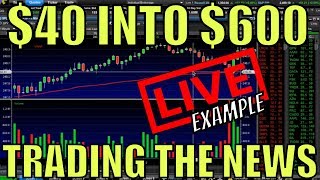 $40 Into $600 Trading The News – How To Make Money Fast Trading Weekly Options