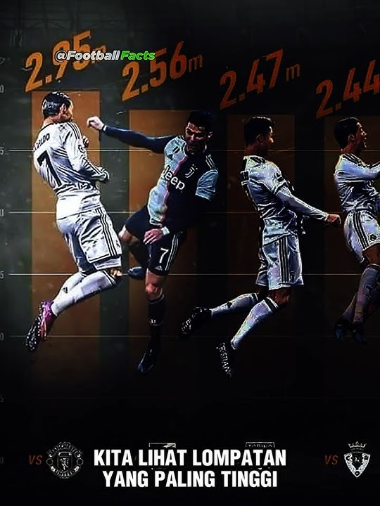 Cristiano Ronaldo's Highest Jump 💥