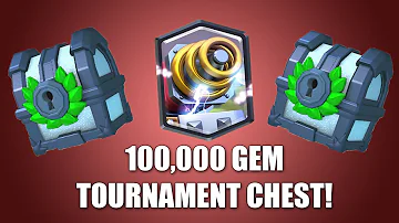 Clash Royale 100,000 Gem Nickatnyte Tournament Chest Opening! :: Using Sparky Deck