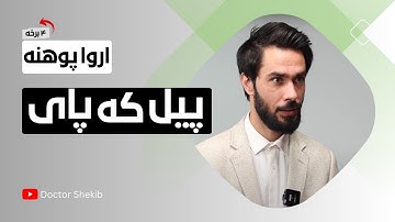 Serial Position Effect