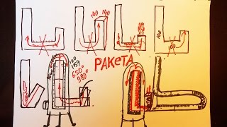 ПРИНЦИП РАБОТЫ РАКЕТНОЙ ПЕЧИ ( ROCKET STOVE )