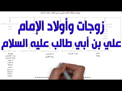 زوجات وأولاد الإمام علي بن ابي طالب عليه السلام