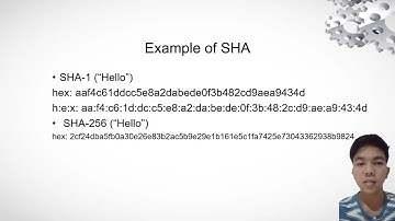 How SHA-1 Works