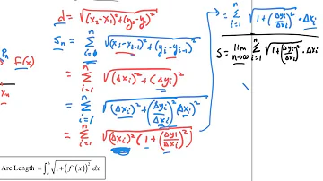 5.1 BC Arc Length