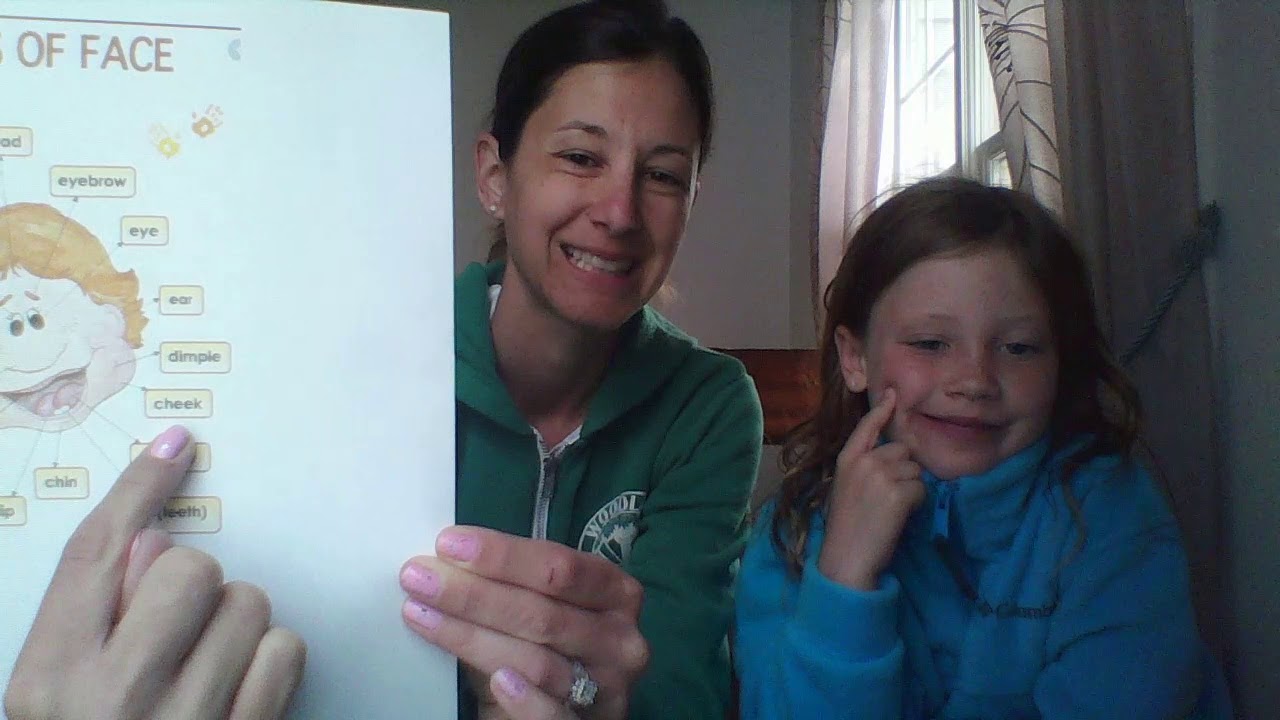 Parts of Head - YouTube